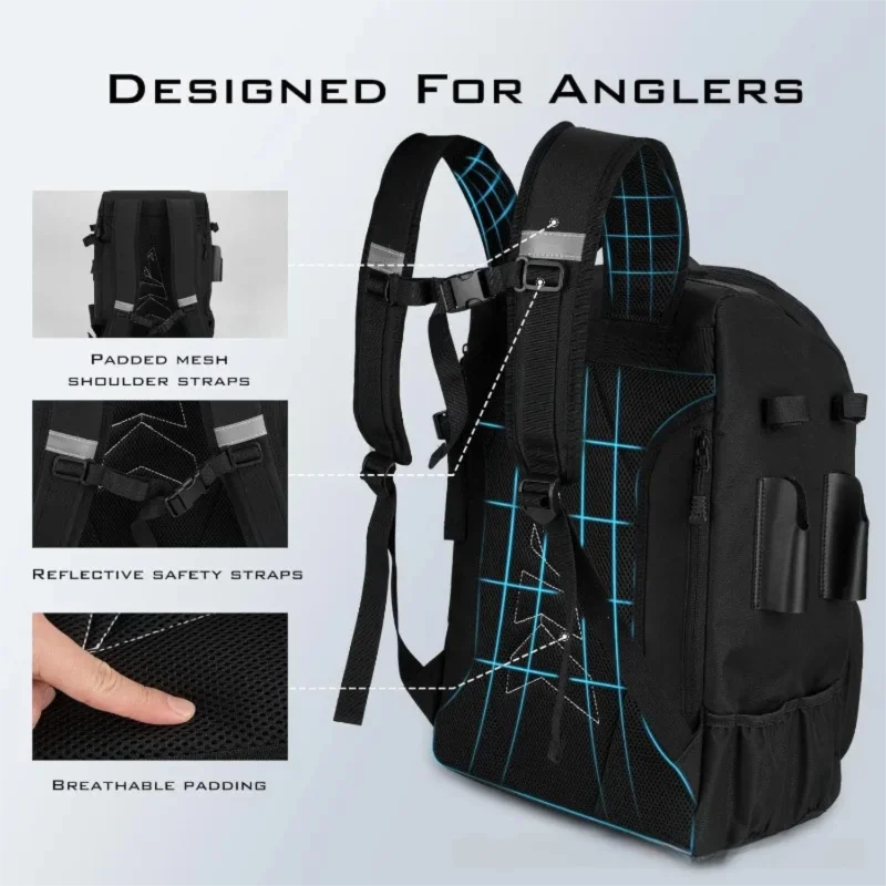 Fishing Backpack with Rod Holders – Heavy-Duty Tackle Storage Bag